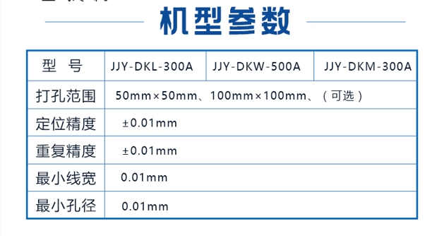 機(jī)型參數(shù).png